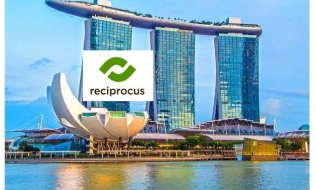 Reciprocus International:  Emerging from the Pandemic with a new Track Record Based on Adaptability