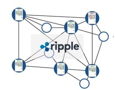 Ripple Joint-venture with SBI brings Distributed Ledger to Asia