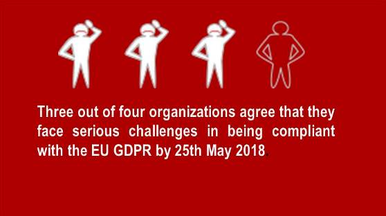 GDPR:  A Well-intentioned Concept Hits the Realities of Implementation