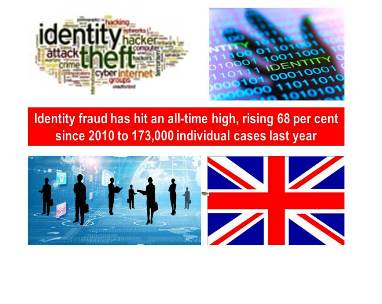 Transparency under Threat:  Fraudsters Target UK Directors through Companies House