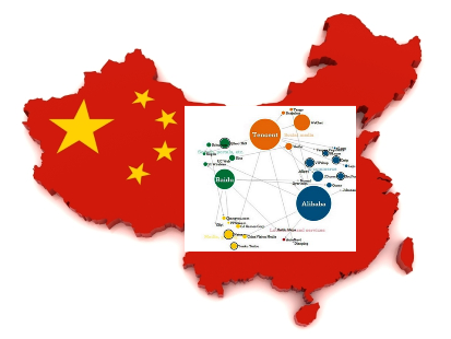China’s Internet Climate: State Protection Stifles China’s Internet Titans