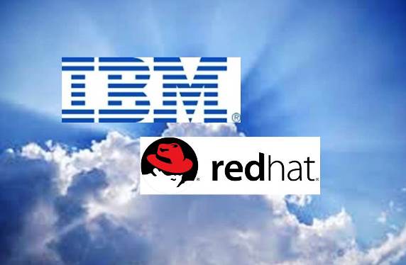 IBM Announced the Acquisition of Red Hat (RHT)