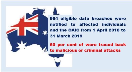Australia’s Lessons Learned During First 12 Months of Notifiable Data Breaches Scheme