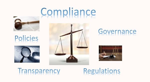 Emerging Governance, Risk and Compliance Trends