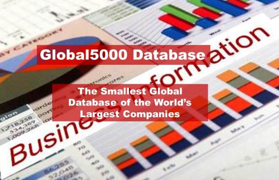 News from the Global 5000 Database