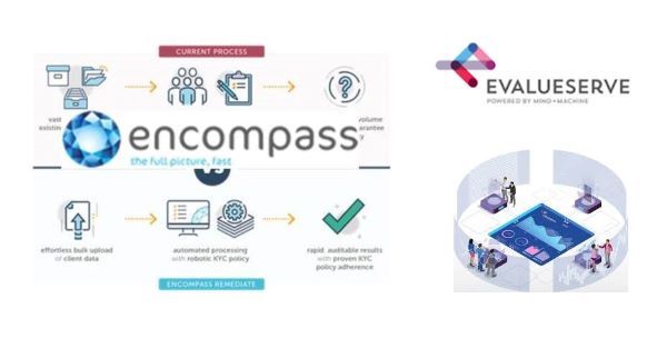 Evalueserve Partners with Encompass to Provide Modular Automation in KYC