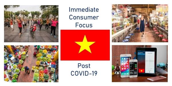 Will Vietnam Consumer Behavior Change Post COVID-19?