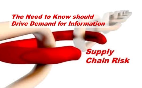 Supply Chain Worries: Two-fifths of Firms are Concerned About Suppliers’ Health