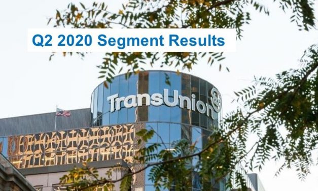 TransUnion Second Quarter 2020 Segment Results