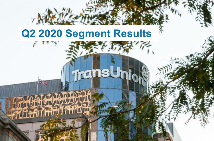 TransUnion Second Quarter 2020 Segment Results