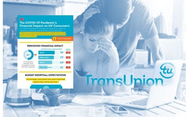 TransUnion Research on COVID-19 Impact on the State of Consumer Finances in the UK