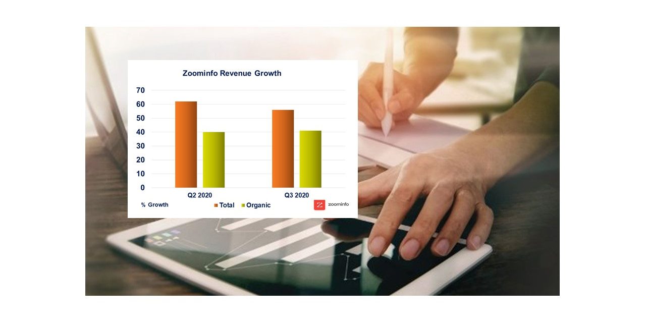 Zoominfo Q3 2020 Revenue Up 56% – Organic Growth 41%