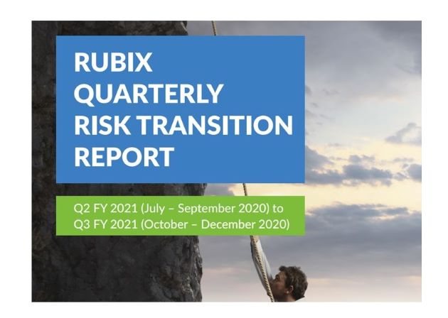 India’s Business Risk Environment stabilizes in Q3 FY 2021:  Rubix Quarterly Risk Transition Report
