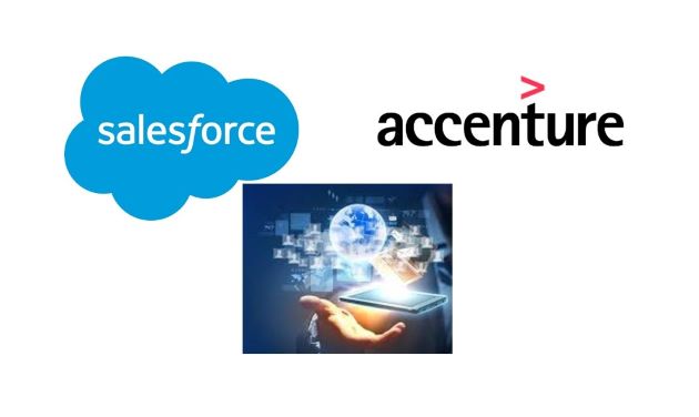 Accenture Partners with Salesforce on Sustainability
