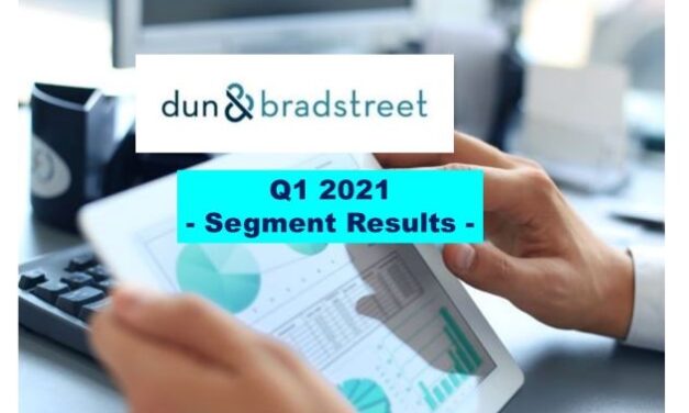 Dun & Bradstreet Q1 2021 Revenue Up 27.5% – Segment Results