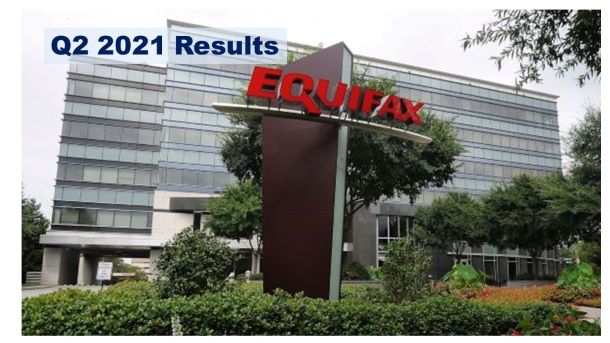 Equifax Q2 2021 Revenue Up 26%
