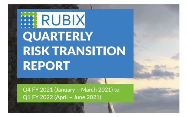 Rubix Data Sciences Latest Risk Report Indicates a Deterioration in Credit Ratings