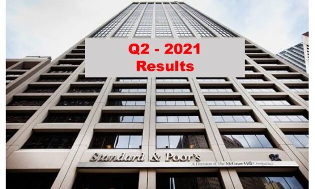 S&P Global Q2 Revenue Up 8%