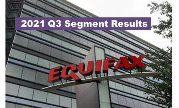 Equifax Q3 2021 Revenue Up 14%  –  Segment Results