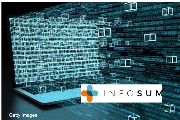 InfoSum Raises $65M Series B as Organizations Embrace Secure Data Sharing