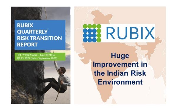 India Risk Climate:  Rubix Data Sciences Private Limited Report Indicates a Huge Improvement in the Indian Risk Environment