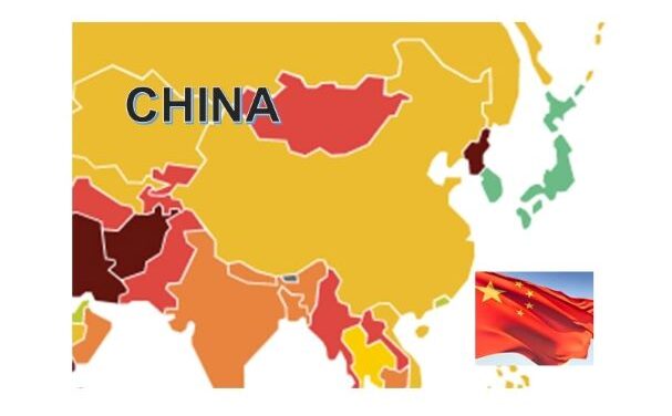 COFACE Risk Assessment: China