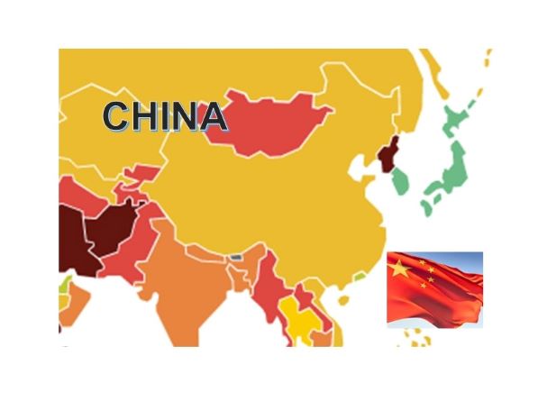 COFACE Risk Assessment: China
