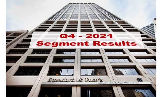 S&P Global Q4 and Full Year 2021 Segment Results