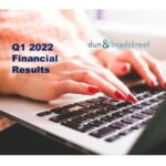 Dun & Bradstreet Q1 2022 Revenue Up 7.9%