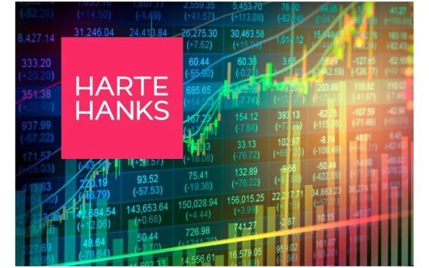 Harte Hanks Set to Join Russell Microcap Index