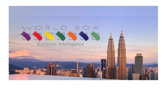 Worldbox Intelligence Risk Rating July 2022:  Malaysia