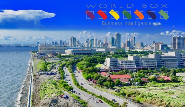 Worldbox Intelligence Country Risk Rating:  The Philippines