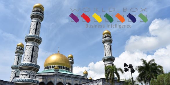 Worldbox Intelligence Risk Rating July 2022: Brunei   