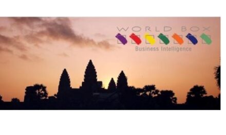 Worldbox Intelligence Risk Rating August 2022 Cambodia