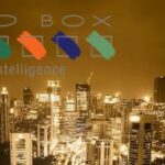 Indonesia Worldbox Intelligence Risk Rating August 2022