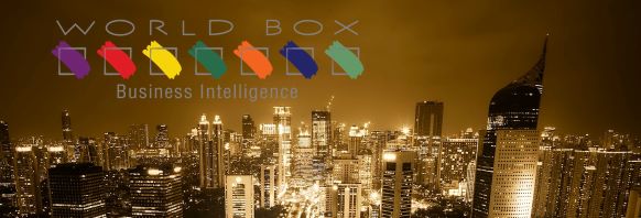 Indonesia Worldbox Intelligence Risk Rating August 2022