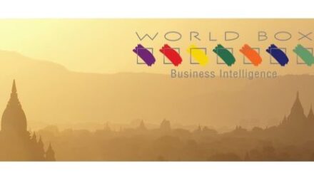 Myanmar Worldbox Intelligence Risk Rating August 2022
