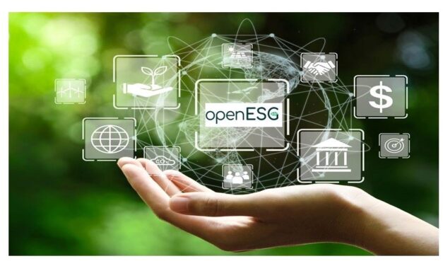Envoria, FinTech Provider fino and PPA Launch openESG GmbH