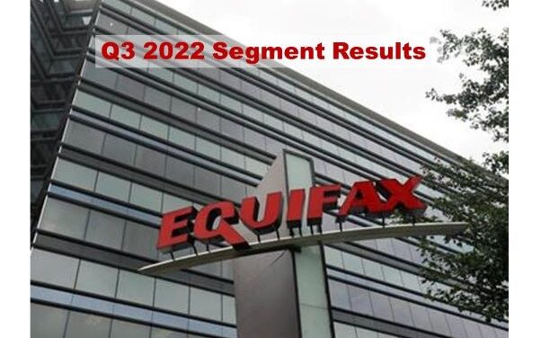 Equifax Q3 2022 Revenue Up 2%