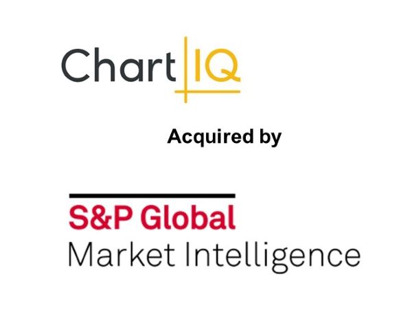 ChartIQ Joins S&P Global Market Intelligence