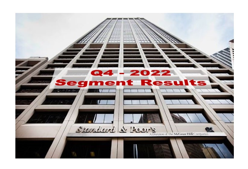 S&P Global Q4 2022 Revenue Up 41%, Full-Year Revenue Up 35%
