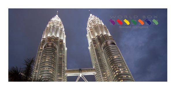 Worldbox Intelligence Country Risk Rating Malaysia