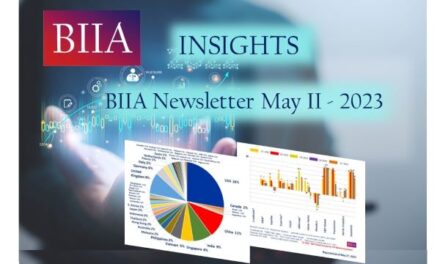 BIIA Newsletter May II – 2023 Issue