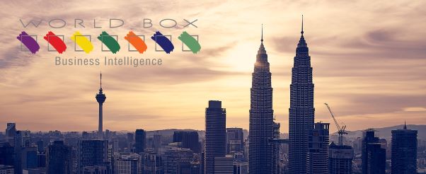 Counry Risk Climate:  Worldbox Intelligence Risk Rating May 2023 for Malaysia
