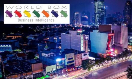 Country Risk Climate:  Worldbox Intelligence Risk Rating Indonesia