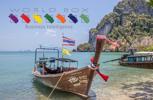 Country Risk Climate:  Worldbox Intelligence Risk Rating Thailand May 2023