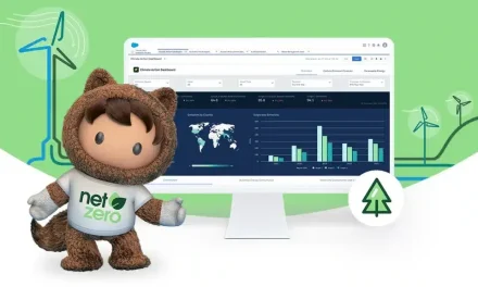 Salesforce Revolutionizes ESG Reporting for Net Zero With the Help of Einstein