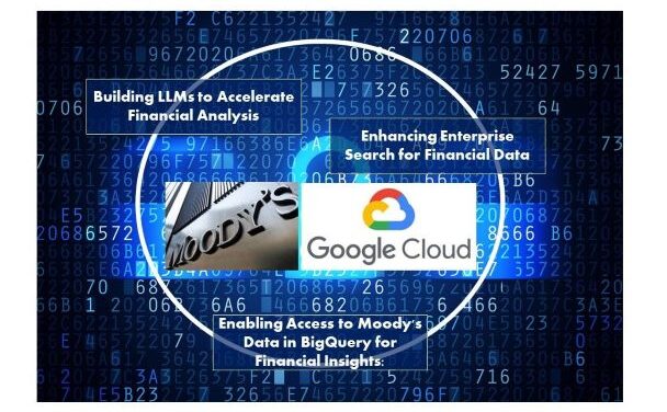 Moody’s and Google Cloud Partner on Generative AI Applications Tailored for Financial Services Professionals