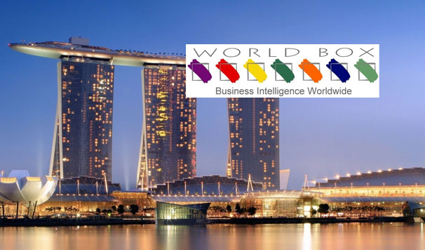 Worldbox Business Intelligence Risk Rating – October 2023: SINGAPORE