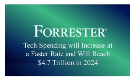 Forrester: For Firms To Extract The Most Value From Their Tech Investments, IT And Business Strategies Must Be In Lockstep